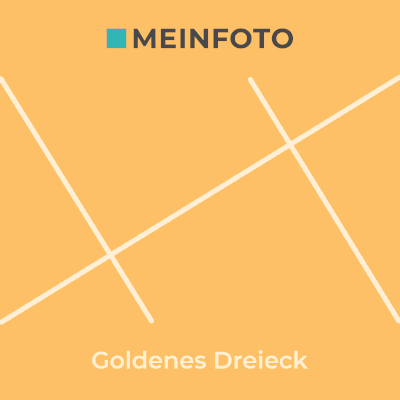 Fotografie Tipps für Anfänger