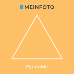 Fotografie Tipps für Anfänger