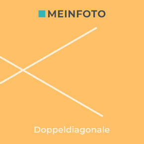 Fotografie Tipps für Anfänger