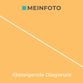 Fotografie Tipps für Anfänger