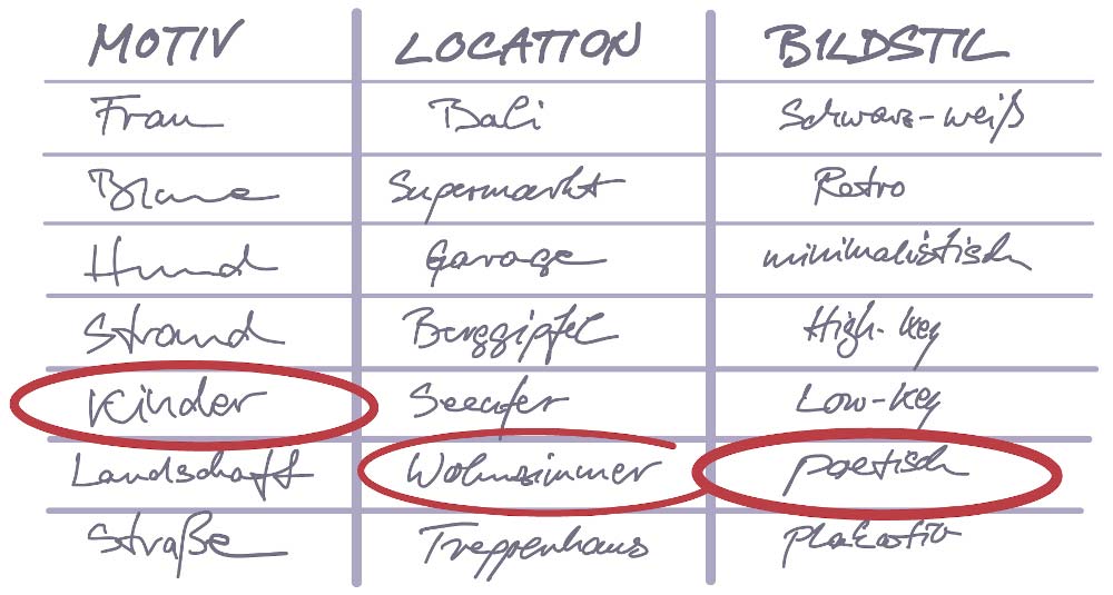 Kinder Wohnzimmer poetisch